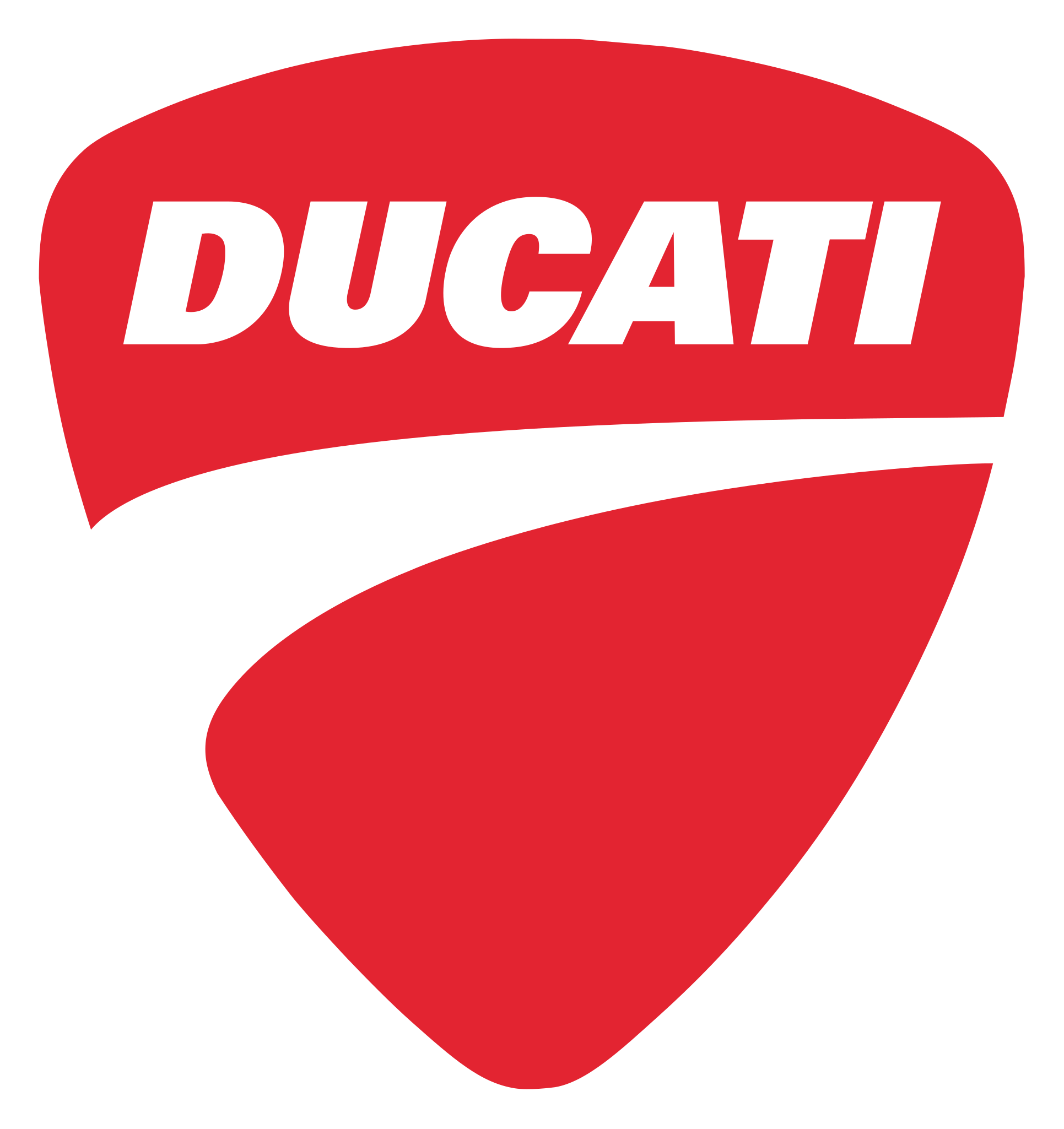 Profile Ducati